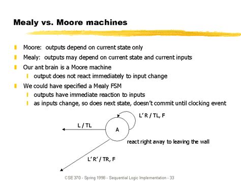 mealy  moore machines