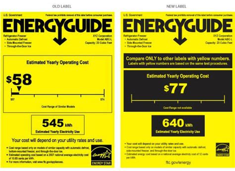 buying  energy efficienct refrigerator  water heater     energy star ratings