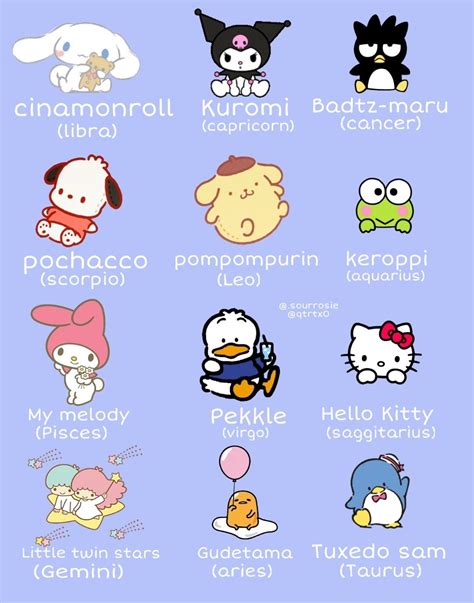 kitty sanrio characters