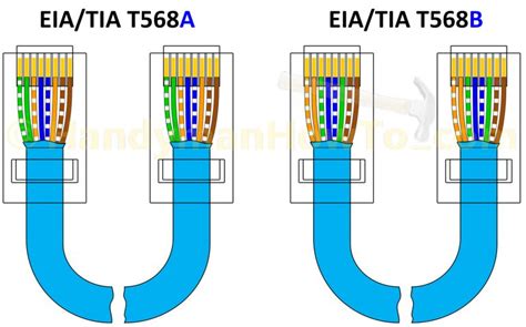 cat  wiring diagram creative wiring diagram templates cate wiring diagram wall plate