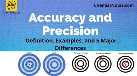 accuracy  precision definition examples   differences chemistry notes