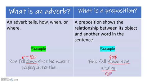 vocabulary adverbs  prepositions platzi