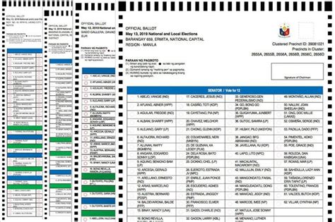 comelec posts ballot templates  websites philstarcom
