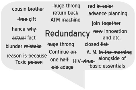 redundancy  english   english easy
