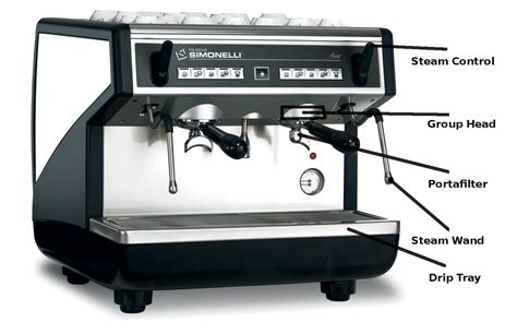 parts   espresso machine   barista   cafebeletage