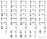 Serbia Serbian Alphabet Transliteration Literature Schrift Kodeks Slavic Cyrillic Uni Bamberg sketch template