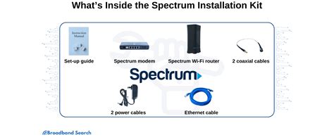 spectrum internet setup  complete guide broadbandsearch