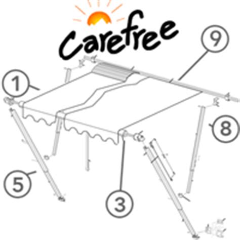 carefree eclipse awning parts breakdown acompleteimpossibility