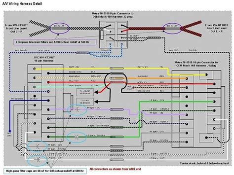 jvc wiring diagram easy wiring