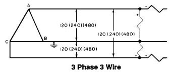 image result   phase wiring diagram motor diagram wire equation