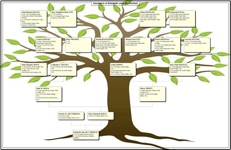 sample   family tree diagram