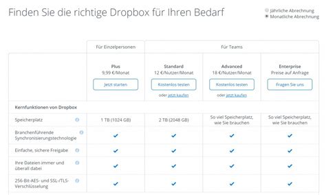dropbox pro  overview   costs