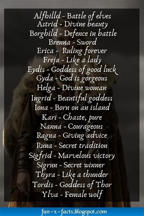 Top 20 Female Viking Names Old Norse Female Names Viking In 2020
