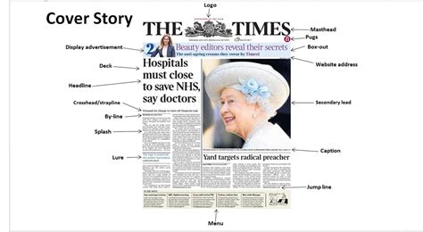 annotated layout features   newspaper demonstrated   times