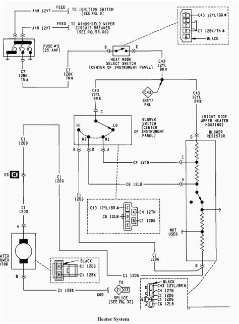 wiring diagram  jeep wrangler rubicon
