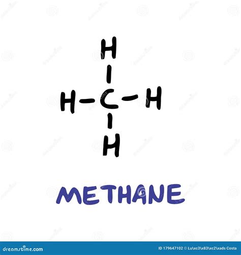 illustration  methane molecule royalty  cartoon cartoondealercom