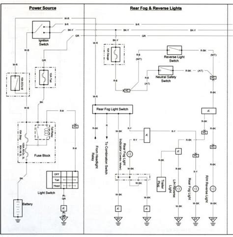 vera wiring  series landcruiser headlight wiring diagram