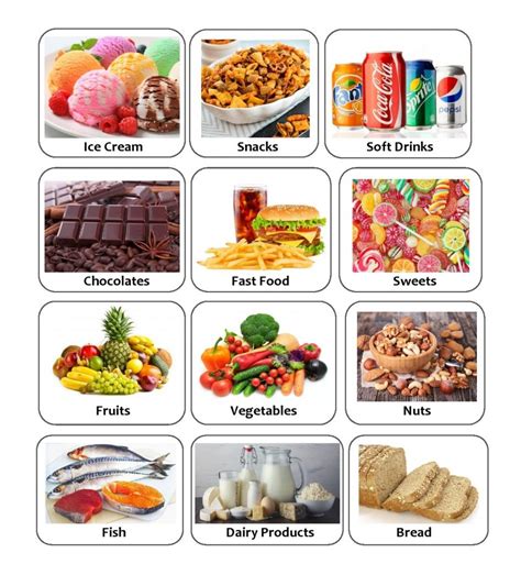 healthy  unhealthy foods teachersmagcom