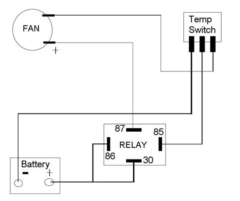electric fan install  svtperformancecom
