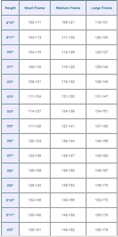 frame size calculation