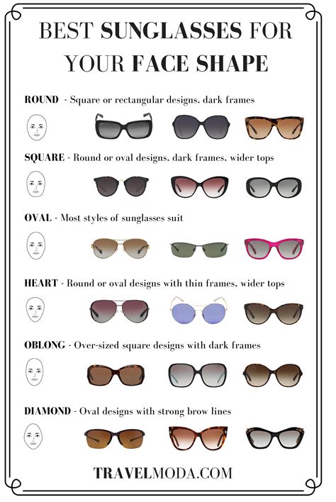 sunglasses for your face shape ph