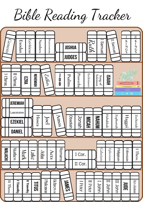 printable books   bible tracker allthechapters