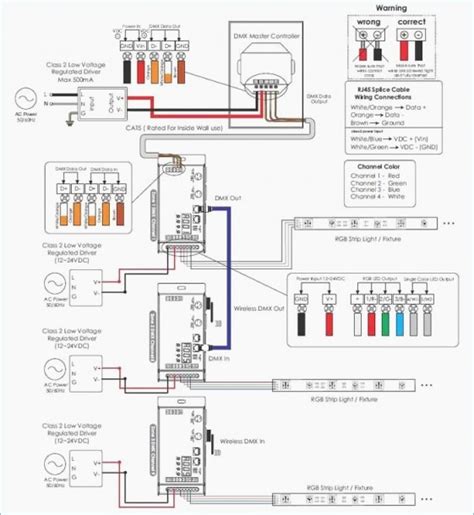 diagram  wiring diagram pac wall mydiagramonline
