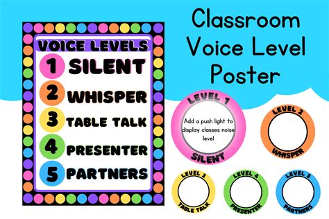 noise level scale classroom clipart