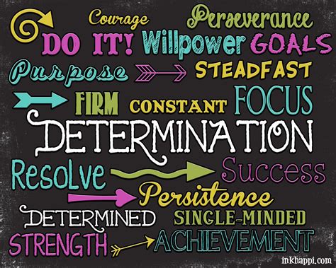 Role Of Self Determination In Success Motivation