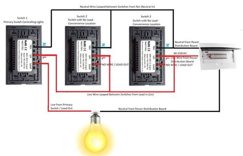 sonoff  wiring diagram wiring diagram