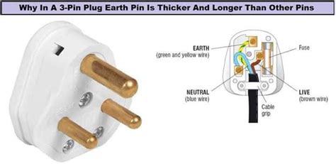 pin plug diagram electrical engineering facebook