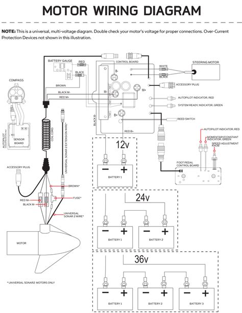 minn kota troll motor wiring diagram