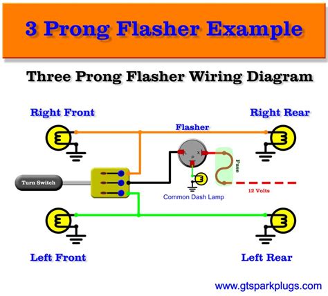 flasher wiring diagram