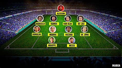 real madrid dominate fifas ideal eleven marca  english