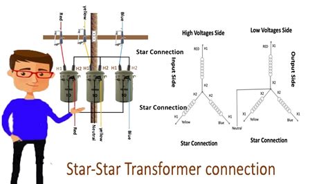 star  star transformer connection star star transformer  phase