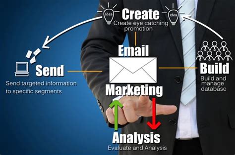 create email marketing web based email world top rank  clapping path agency seo