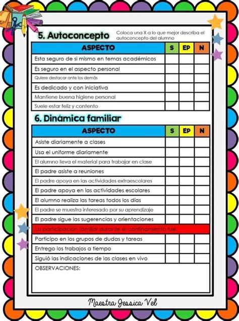 Pin De Susana Rendon En Documentación Escolar Reporte De Evaluacion