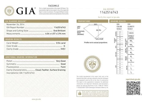 Comprehensive Guide To Understand The Gia Grading Report