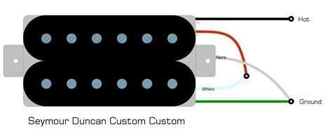 seymour duncan custom custom wiring diagram humbucker soup