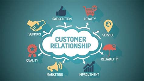 Understanding The Use Of Customer Relationship Management Crm — Nexea