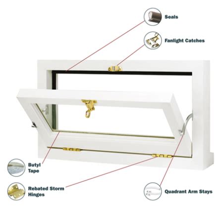 extended selection  sash  casement window products