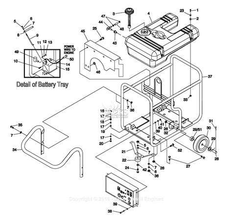 generac gpe wiring diagram  wiring diagram sample