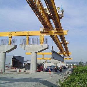 launching gantry  industrial manufacturers