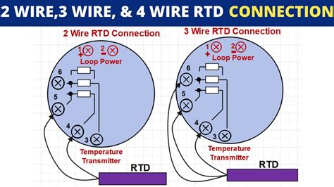 rosemount  wire rtd wiring diagram robsten  true love