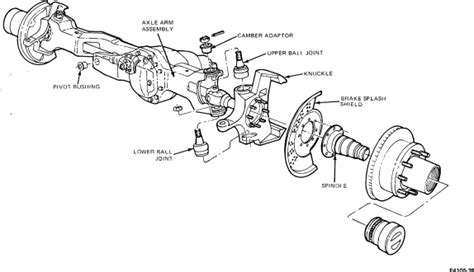 ford   front axle diagram wiring site resource