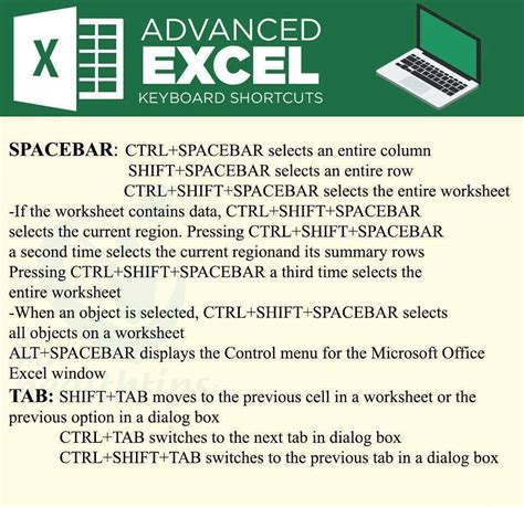 excel shortcuts keys you should know able home and office
