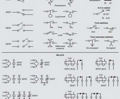 hvac electrical schematic symbols
