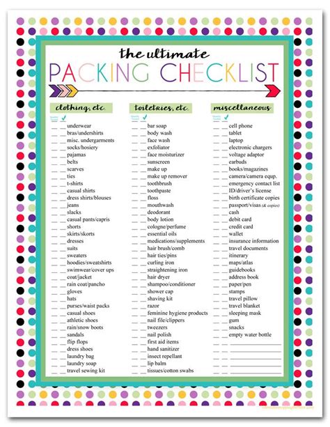 travel packing checklist printable