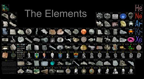 element   chemists discovered  newest member   periodic table extremetech