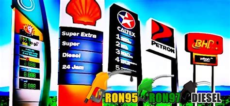 harga minyak mingguan malaysia harga minyak goreng terbaru   berbeda